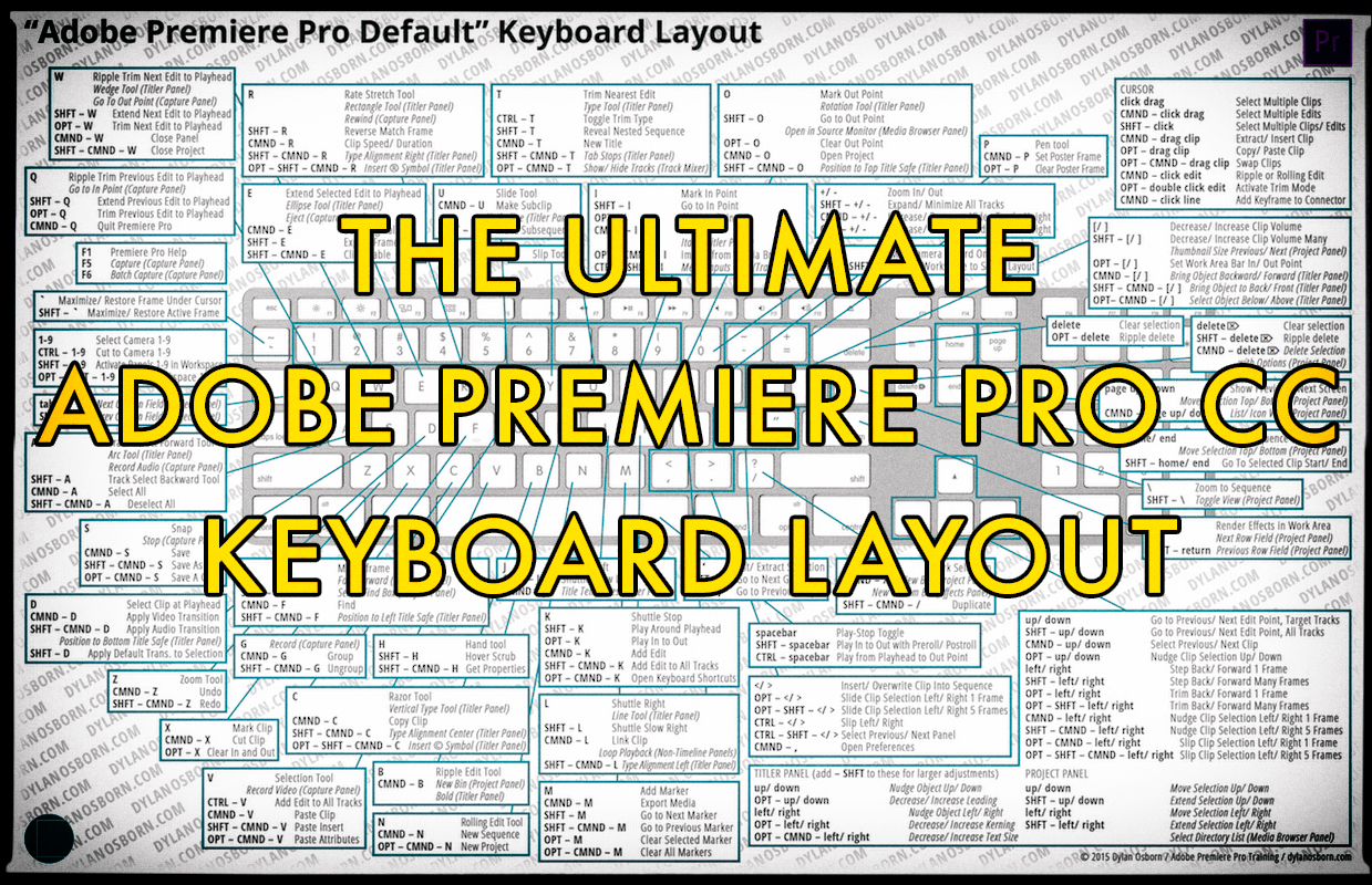 adobe premiere pro shortcuts print keyboard windows