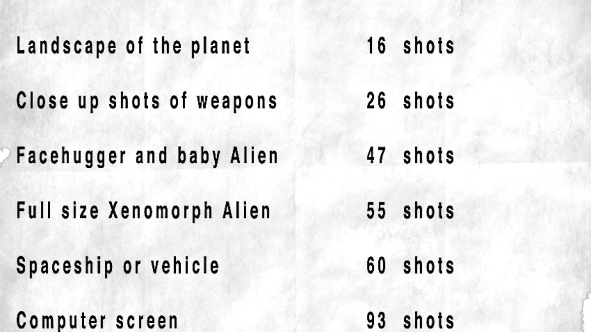 The 1097 shots in ALIEN directed by Ridley Scott | VashiVisuals Blog