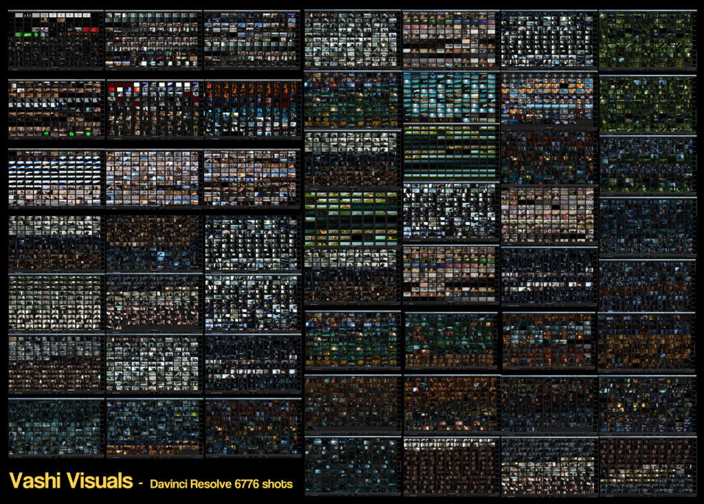 Davinci Resolve - 6776 color graded shots | VashiVisuals Blog
