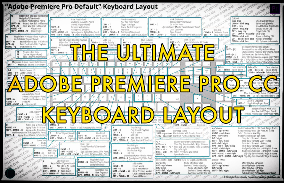 300+ keyboard shortcuts in this free Premiere Pro CC layout