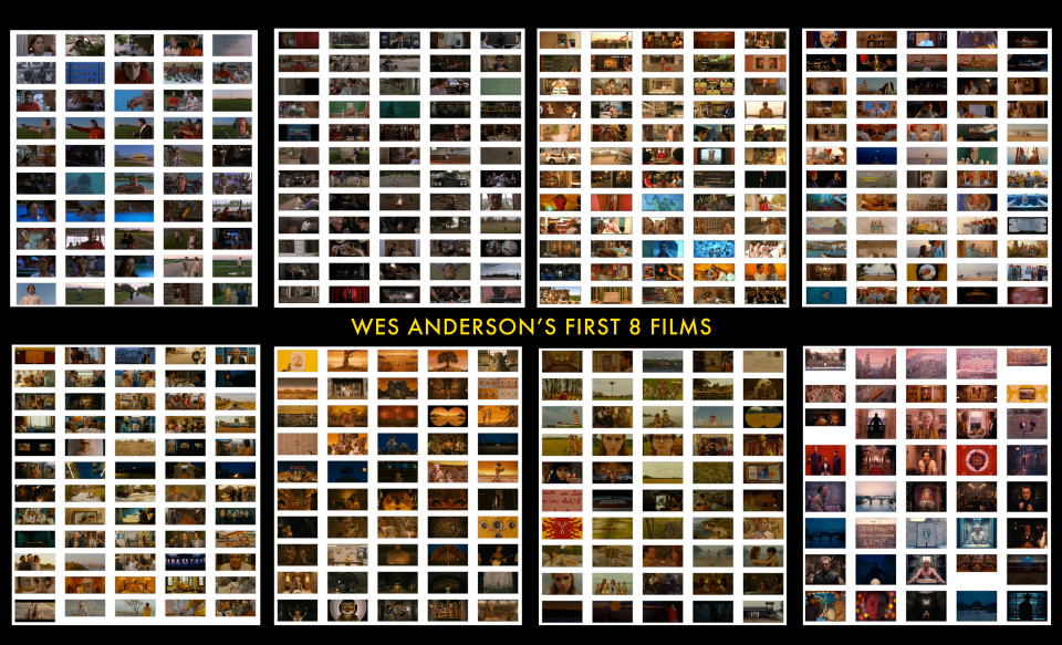 Wes Anderson Visual Style
