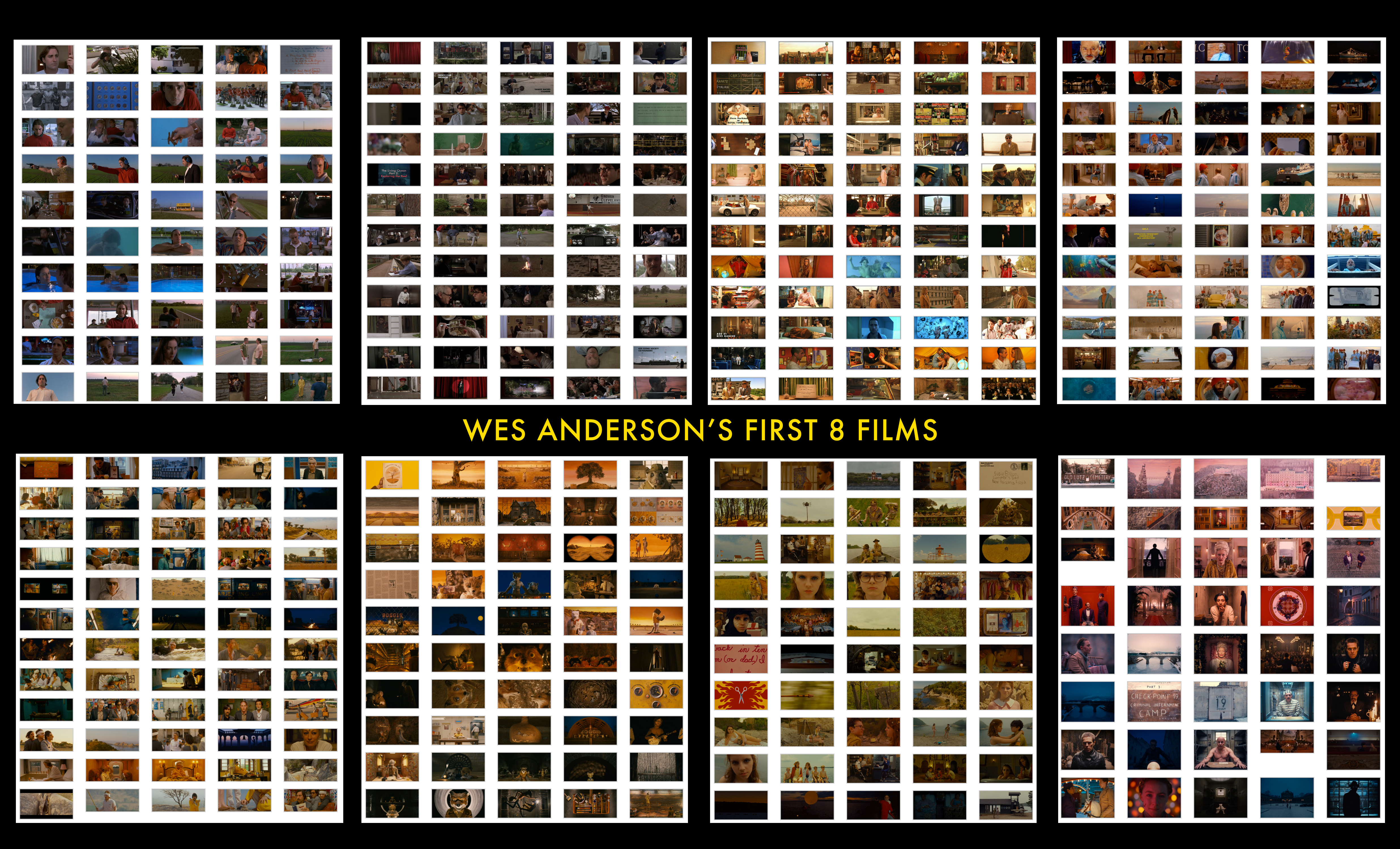 Wes Anderson's Symmetrical Film Styling