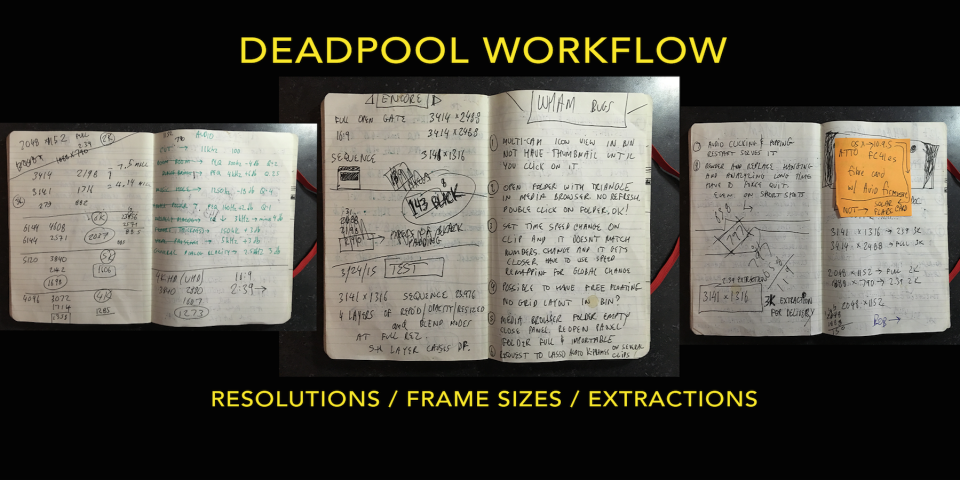 My notes from Deadpool post production
