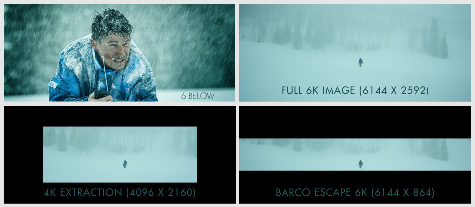 The original 6K and editing formats for 6 BELOW: Miracle on the Mountain
