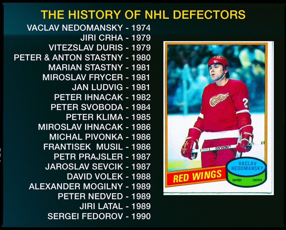 The first 21 NHL defectors