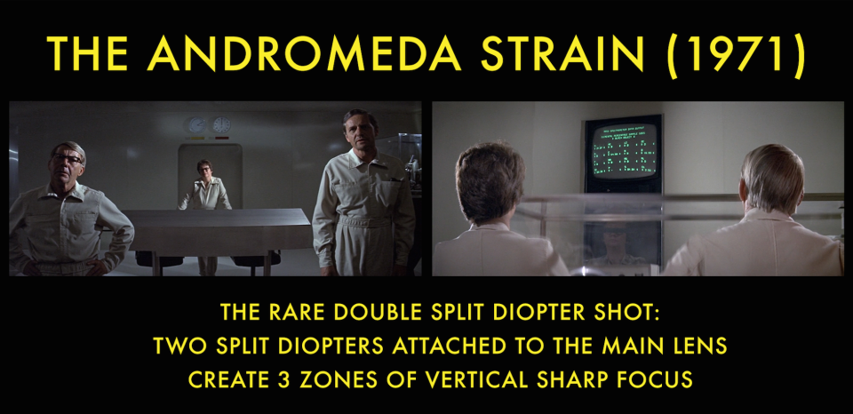 Double Split Diopter shots