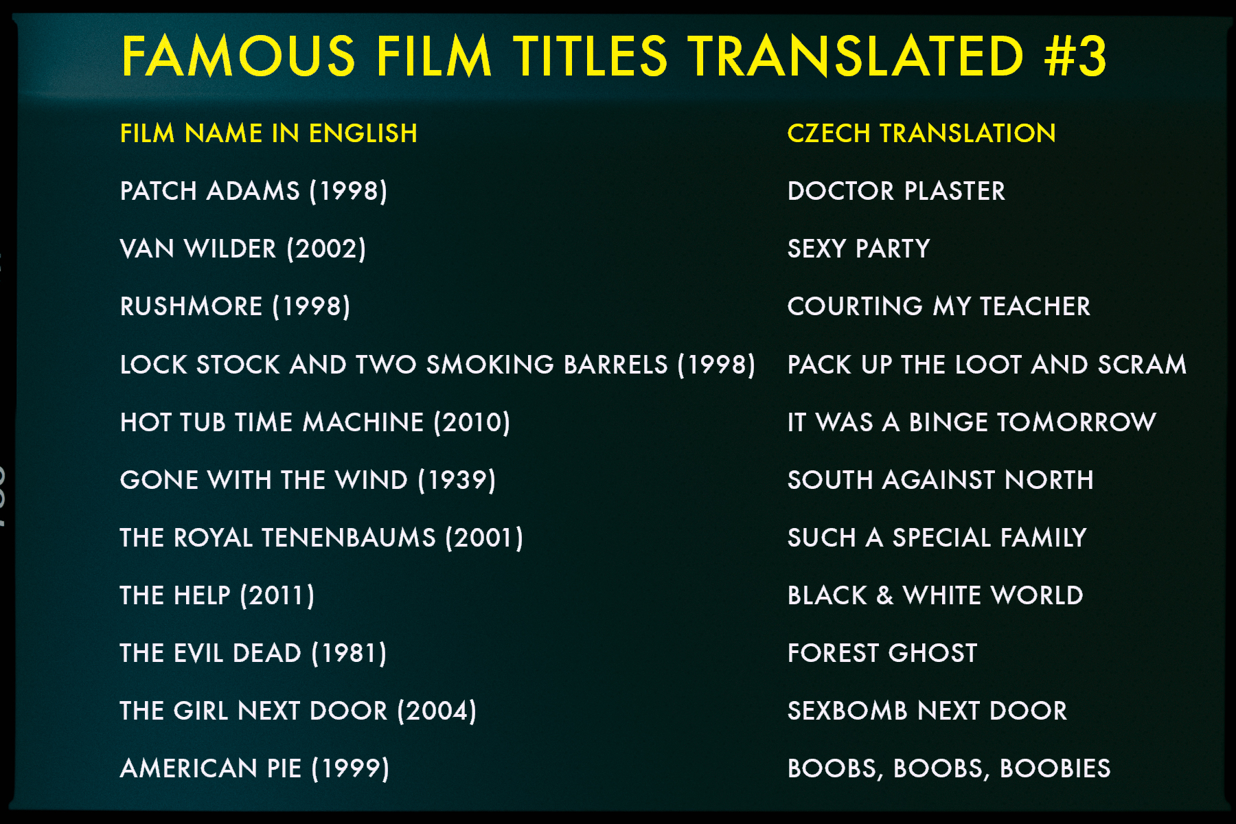 ФЕЙМАУС перевод. Movie titles translation. Famous for перевод