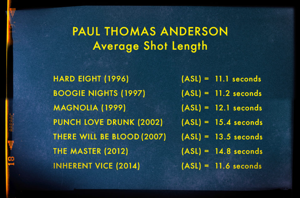 Average Shot Lengths of Films by Paul Thomas Anderson