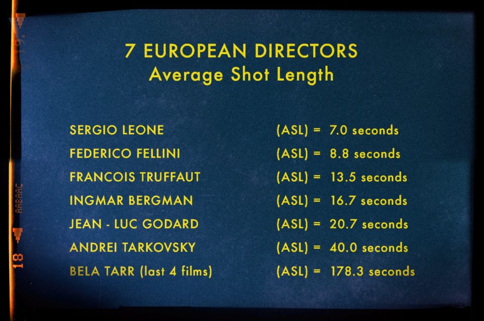 Infographic displaying the average shot lengths of Sergio Leone, Federico Fellini, Francois Truffaut, Ingmar Bergman, Jean-Luc Godard, Andrei Tarkovsky and Bela Tarr