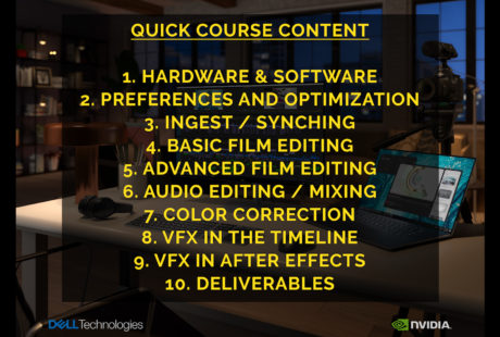 The 10 Chapters of my Quick Course Content